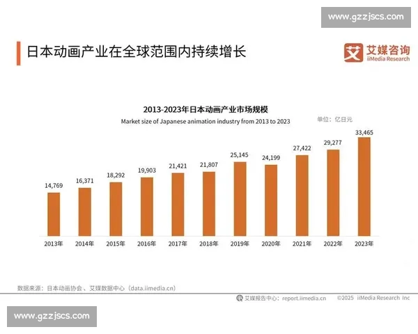 排名波动解析:2026年各行业排名变化趋势与影响因素分析 排名波动解析:2026年各行业排名变化趋势与影响因素分析