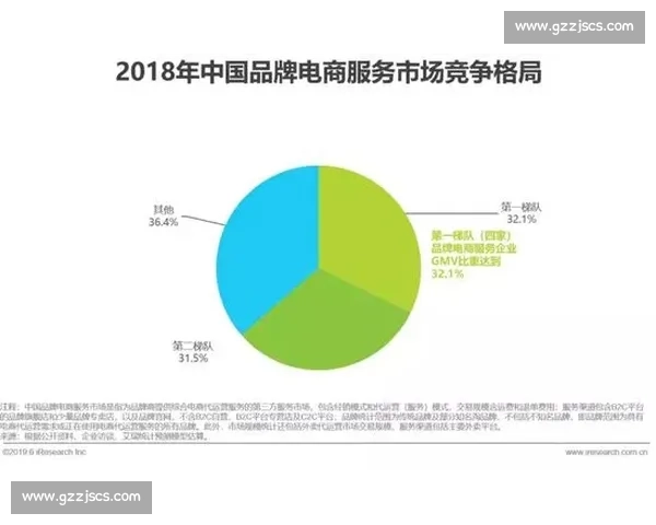 整合营销新策略:打造全渠道协同效应提升品牌影响力与市场竞争力 整合营销新策略:打造全渠道协同效应提升品牌影响力与市场竞争力