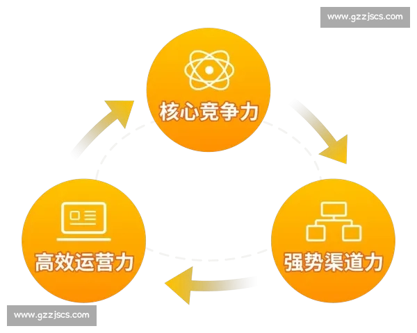 打造客户信赖体验，提升品牌竞争力的全面价值方案