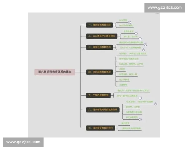 比赛重构:从规则到形式的全面革新与深刻变革 比赛重构:从规则到形式的全面革新与深刻变革