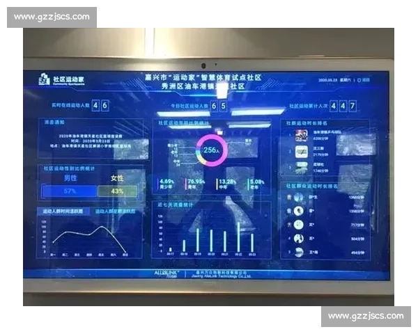 基于大数据分析的体育决策支持系统研究与应用探索